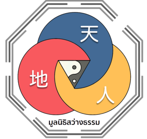 ซินแสหวาง